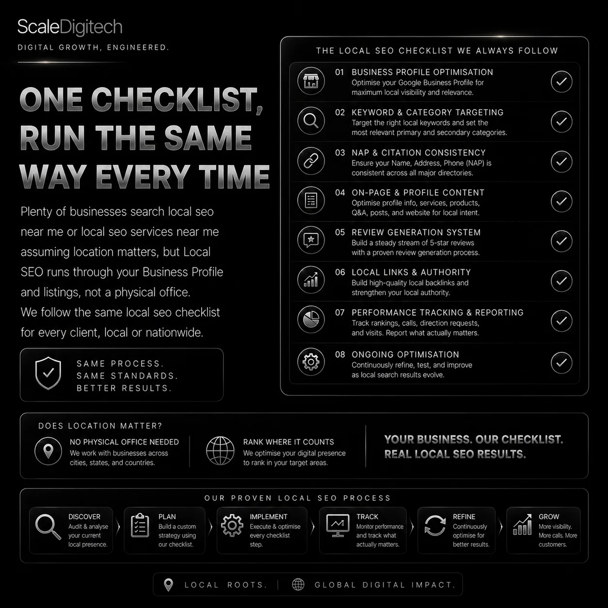 local seo services near me